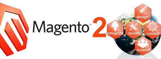Advantages of Using Magento for Ecommerce Store